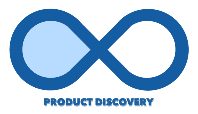 Product Discovery